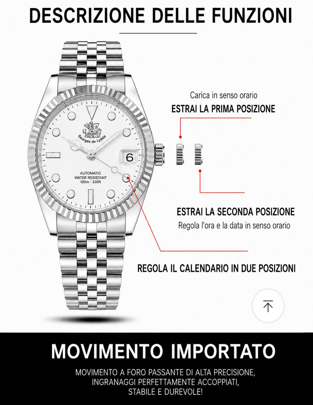 Orologio automatico Premium Georges de Lydda